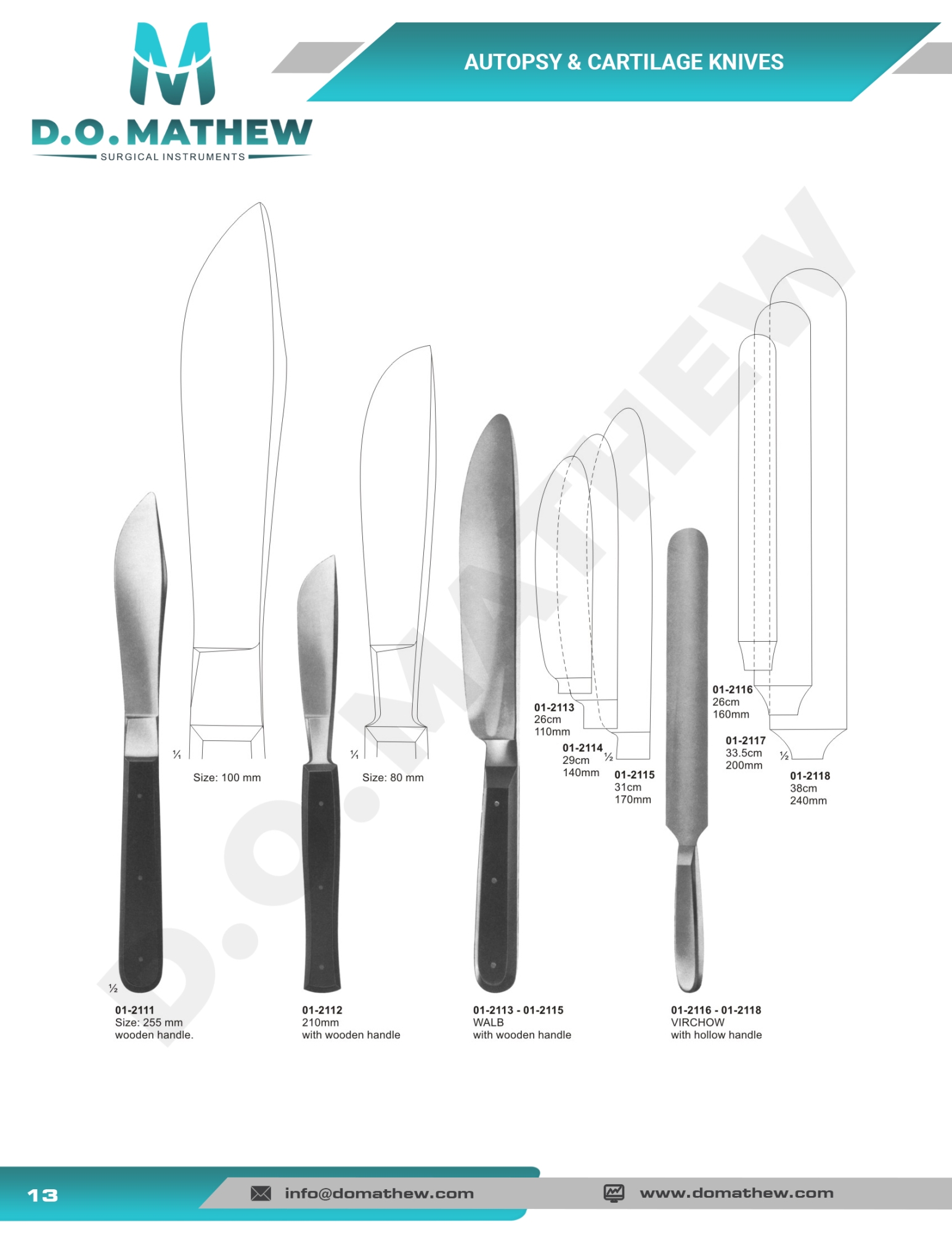 Diagnostic,Anaesthesia,scalpels & knives